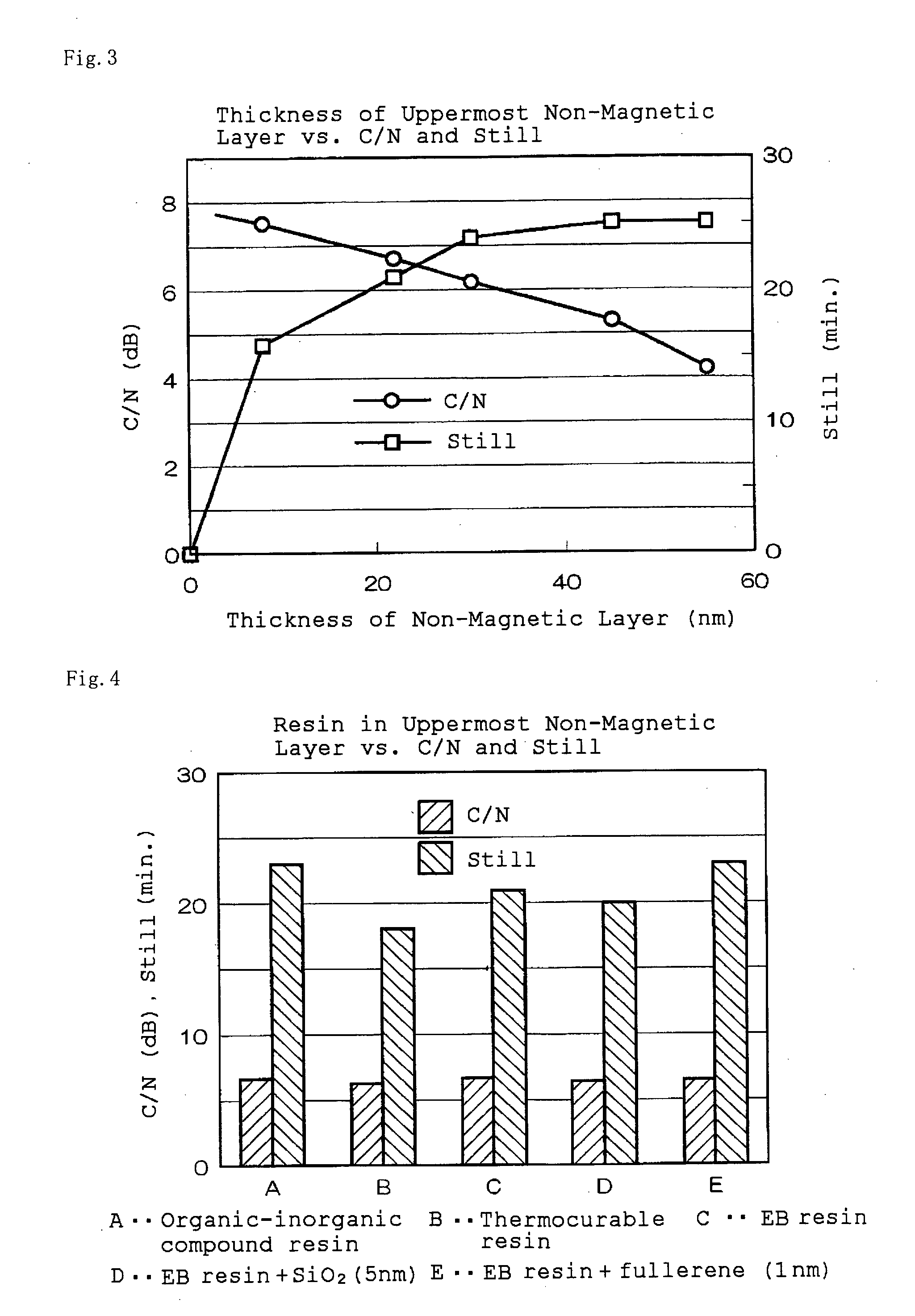 Magnetic recording medium and method for producing the same