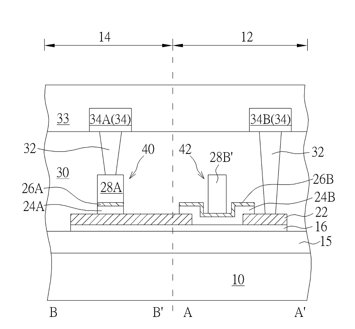 Semiconductor structure and the method of making the same