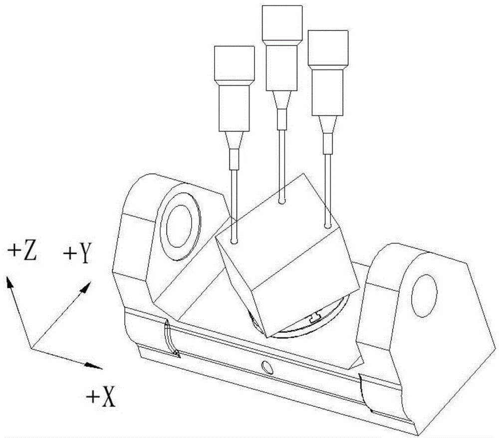Five-axis machining center coordinate system determination method based on 7-point detection repetition