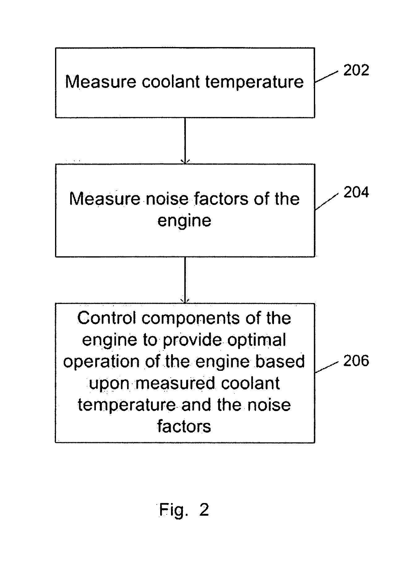 System and method for providing cooling protection for an engine