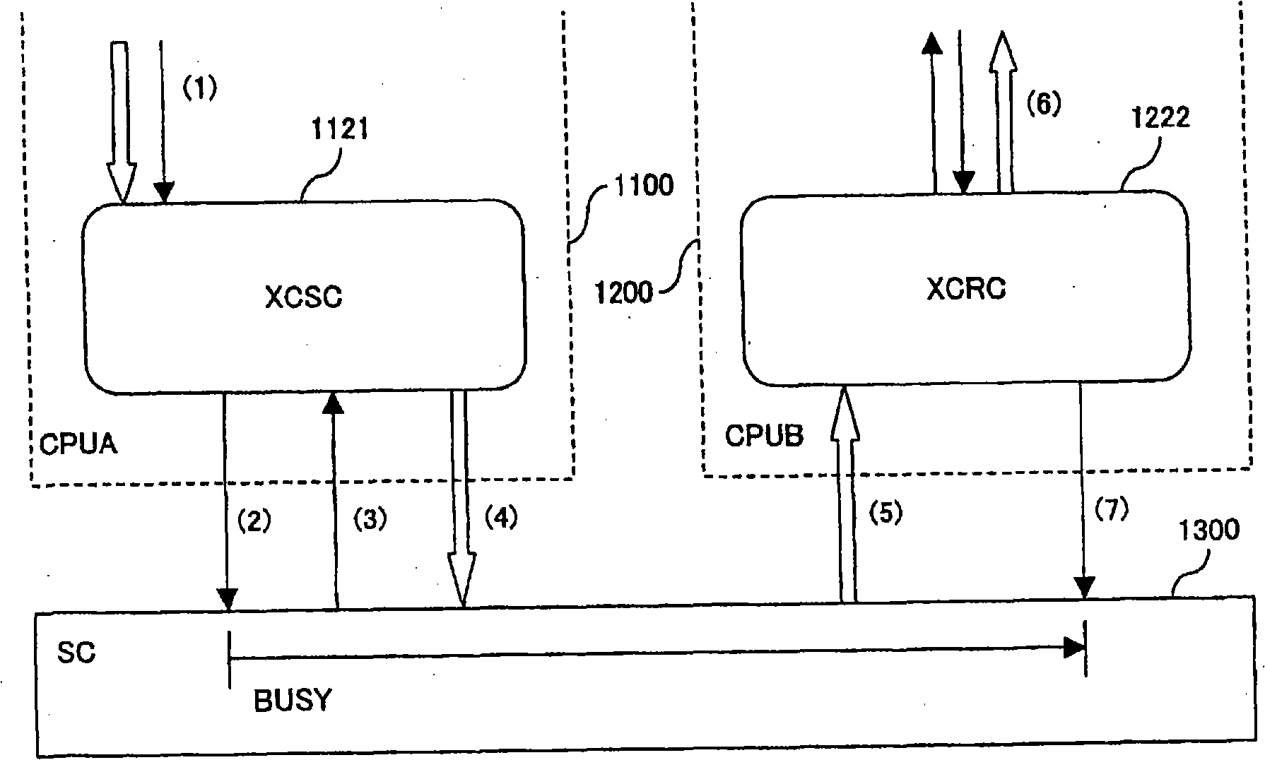 Operation processing device