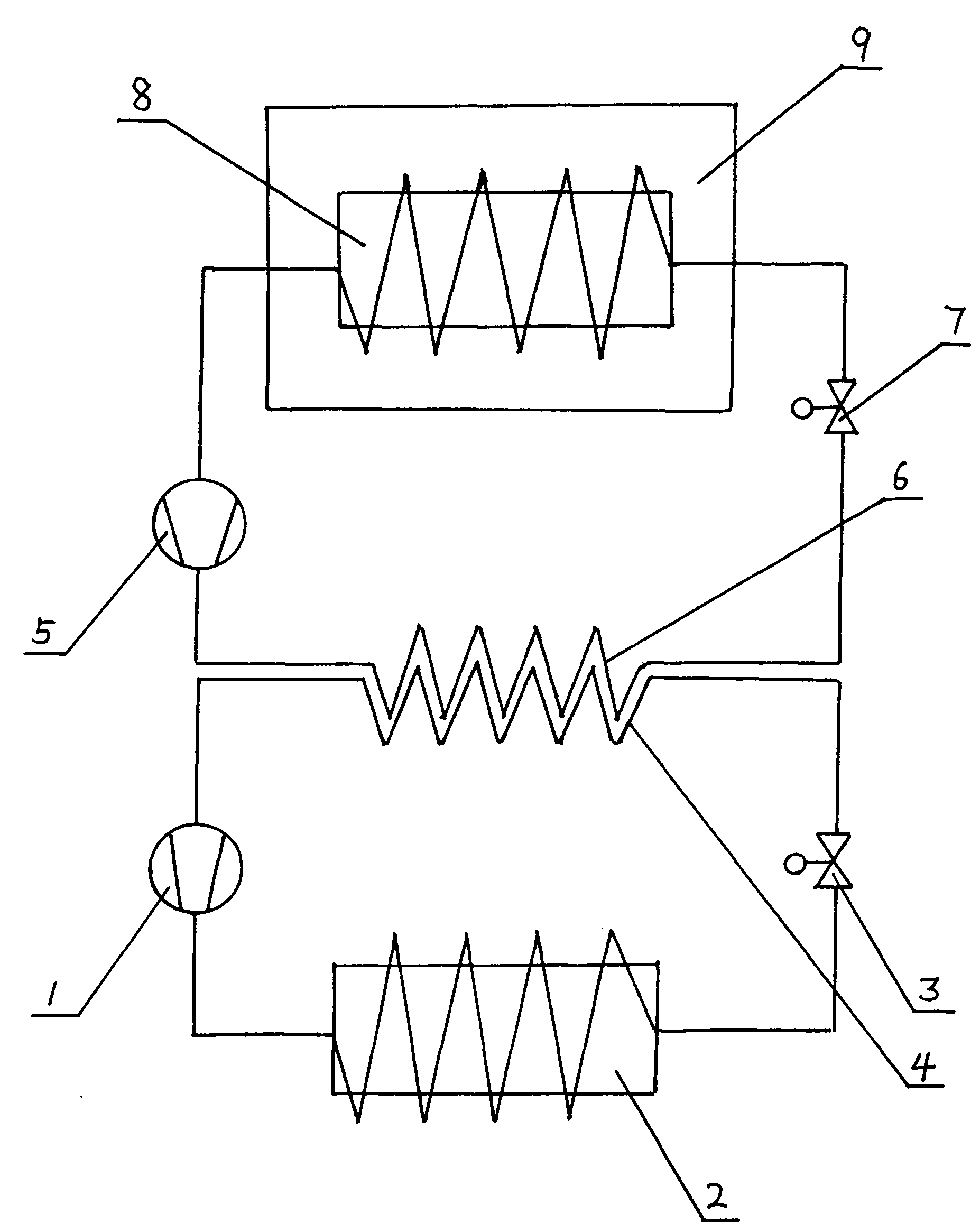 Carbon dioxide refrigeration device structure