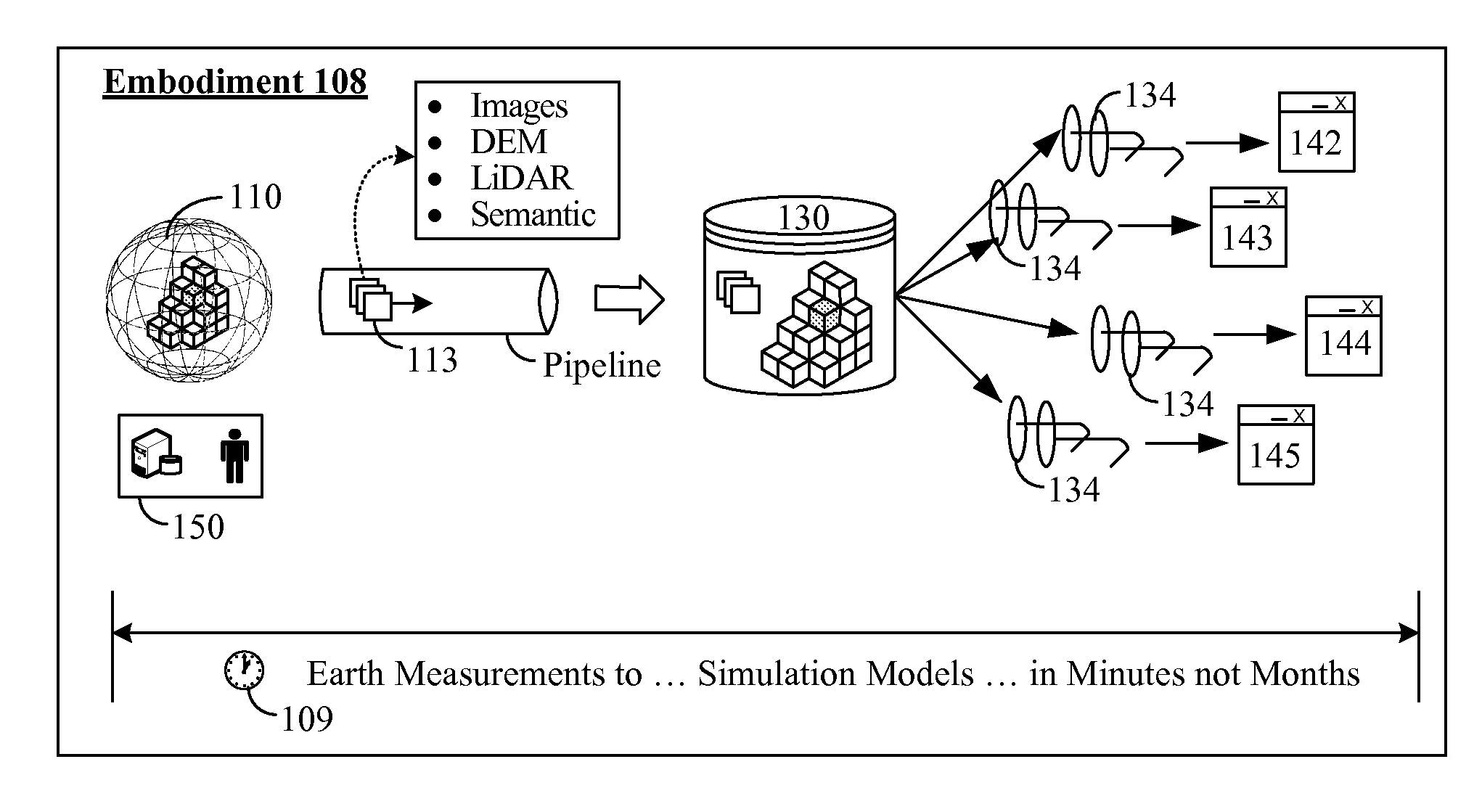 Supporting multiple different applications having different data needs using a voxel database