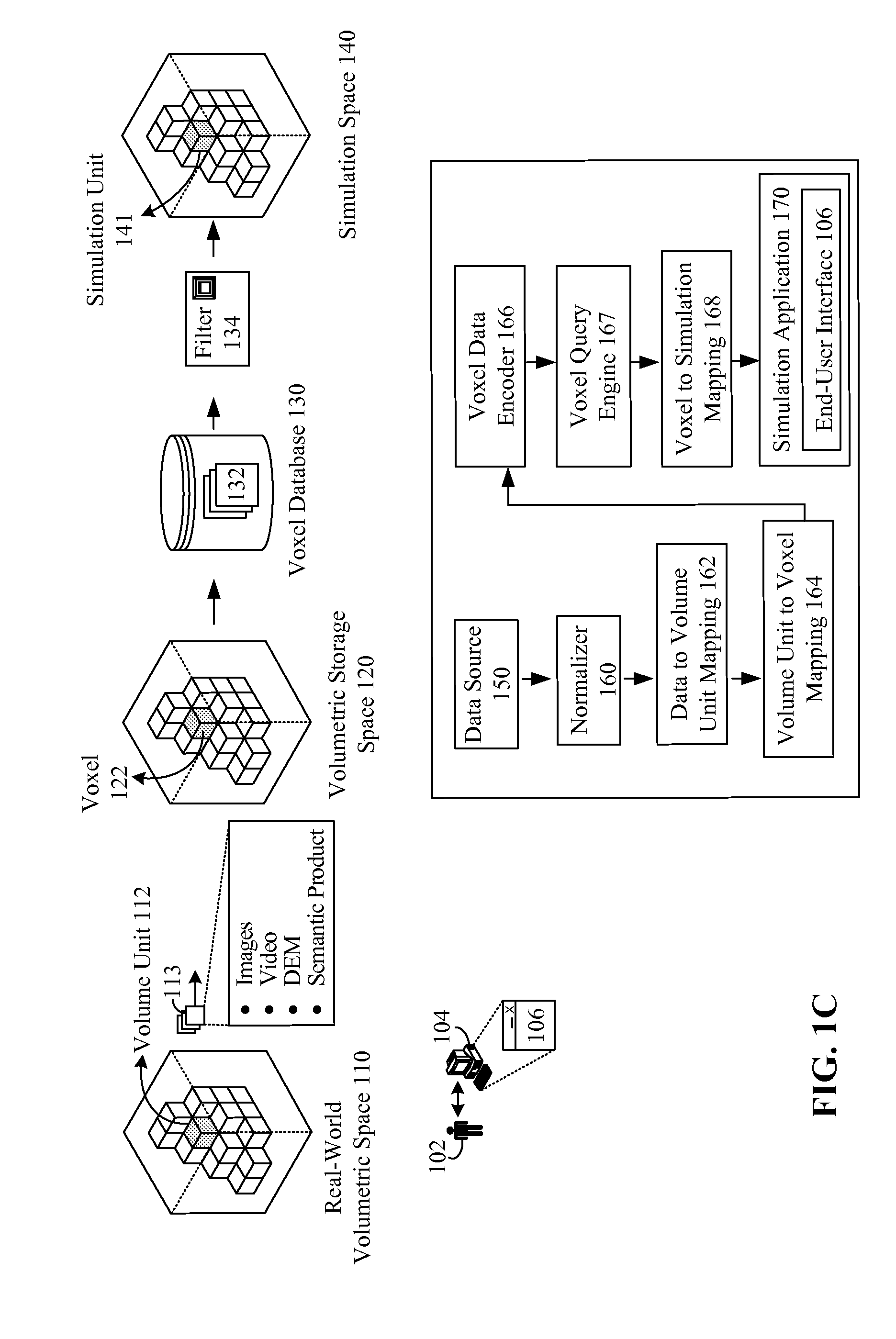 Supporting multiple different applications having different data needs using a voxel database