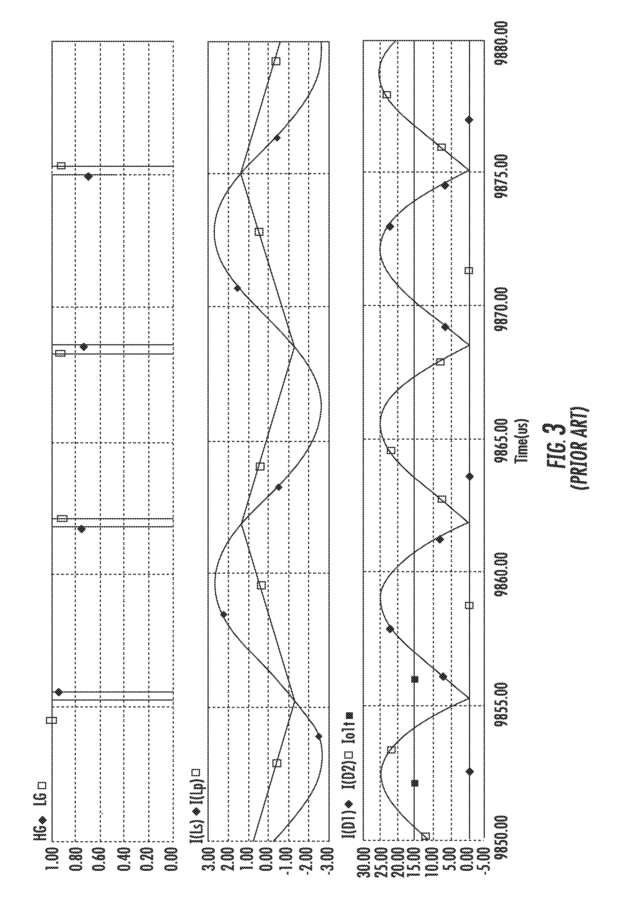 Multi-phase resonant converter and method of controlling it