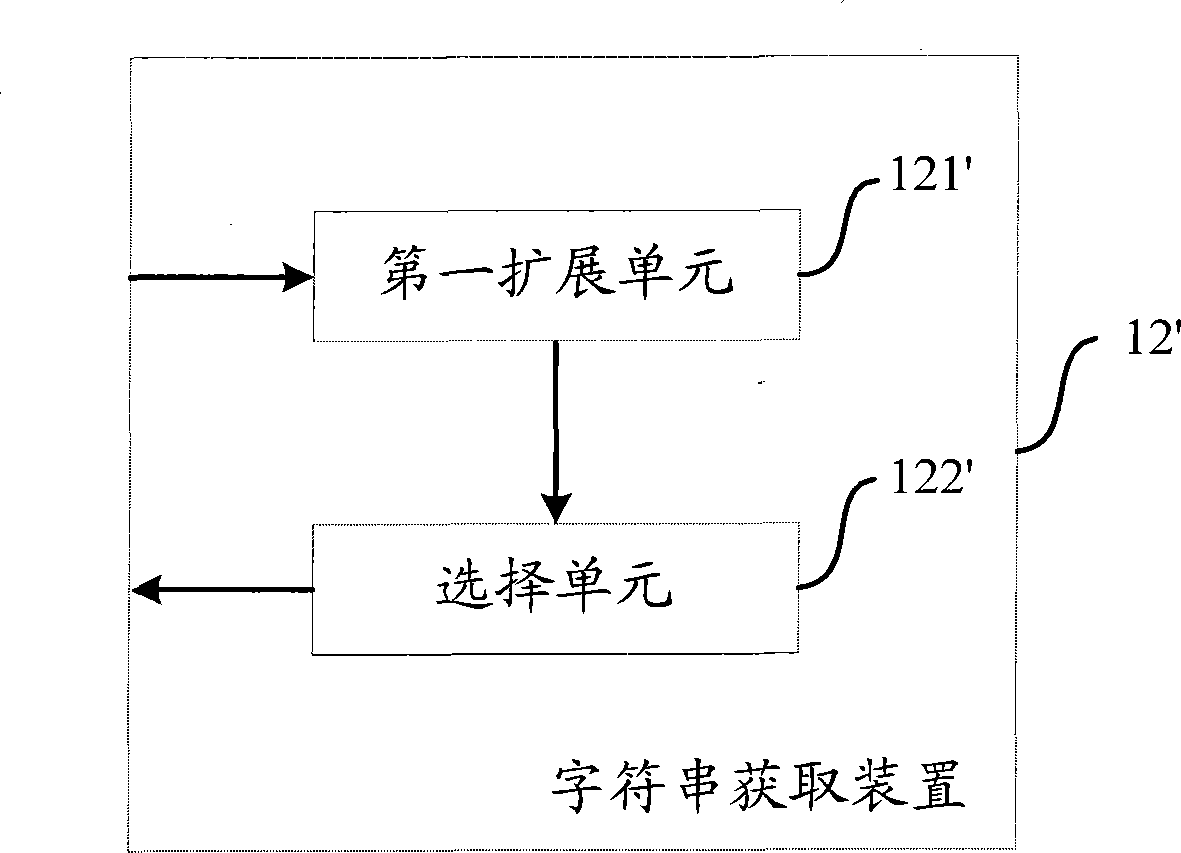 Method and equipment for acquiring candidate character strings corresponding to input key sequence