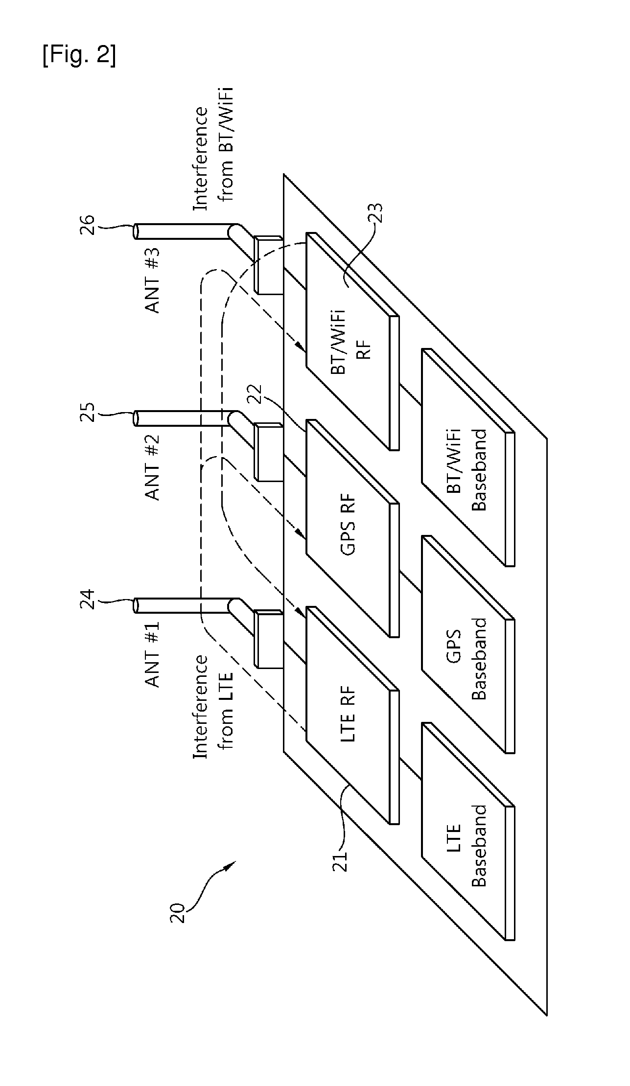 Apparatus and method for performing measurement report considering in-device coexistence interference