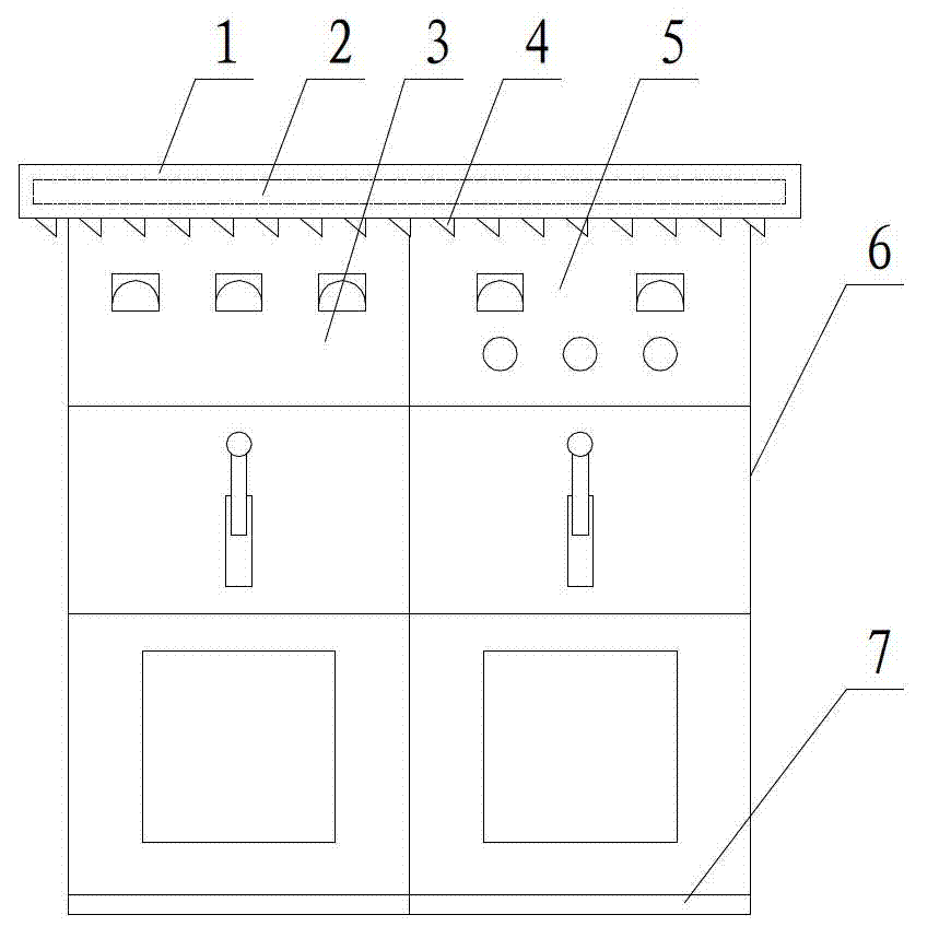 Box type substation