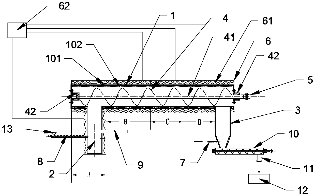 A kind of industrial continuous production equipment and method of black phosphorus