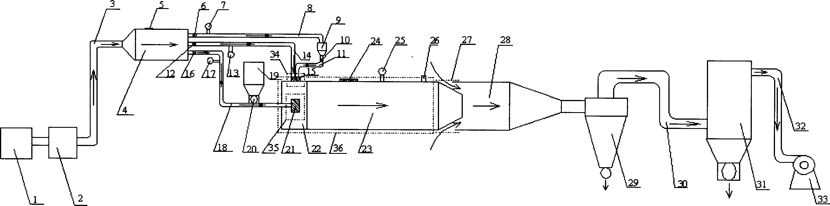 Process and apparatus for dispersing and surface modifying nano and micrometer particles by aerosol process