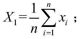 A kind of intelligent detection method of weft yarn signal