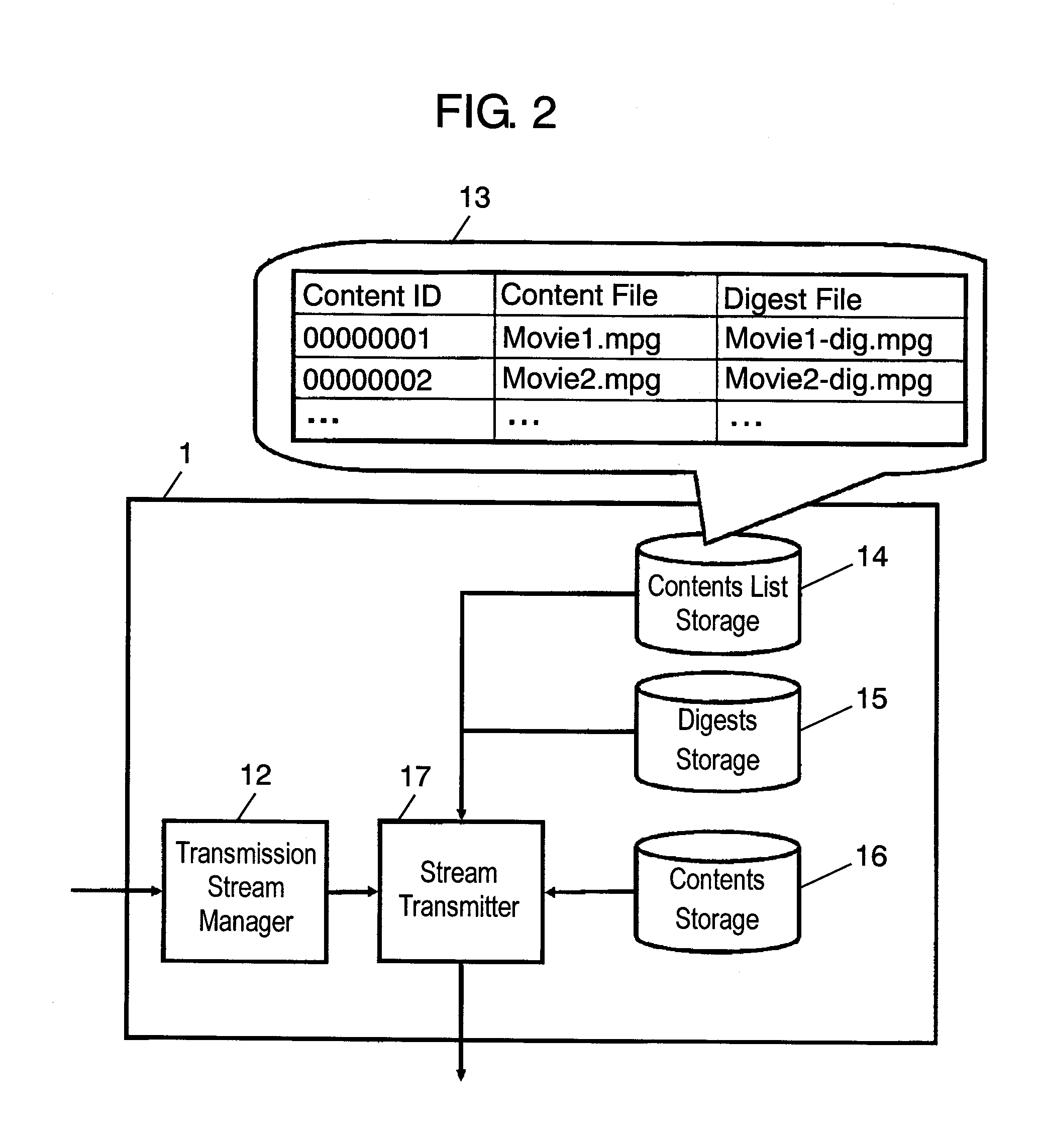 Video server and video distribution system using the same