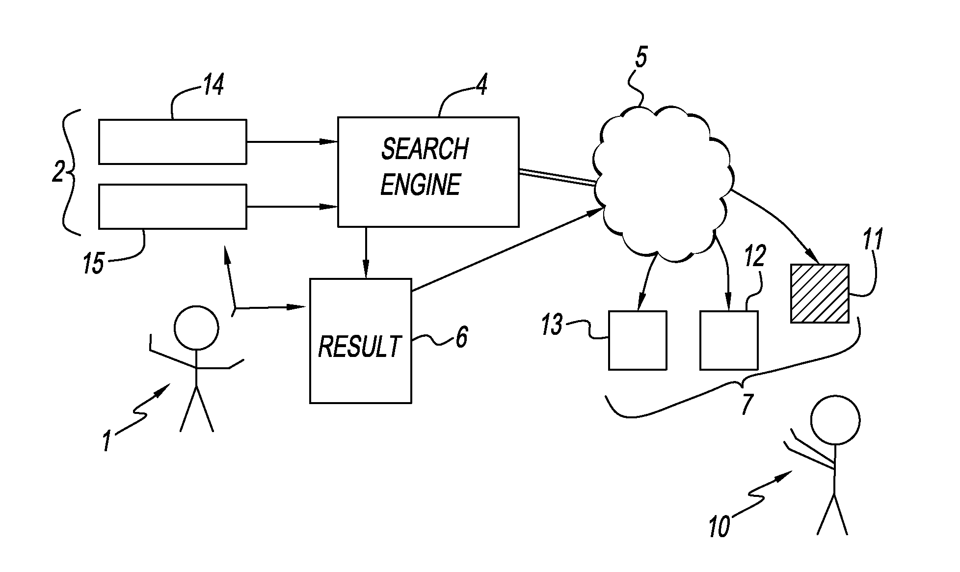 System And Method For Analyzing Search Engine Optimization Procedures