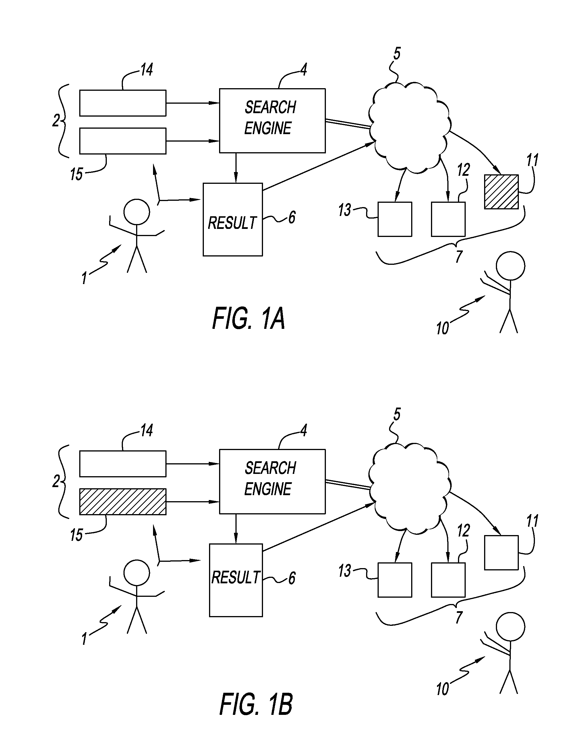 System And Method For Analyzing Search Engine Optimization Procedures