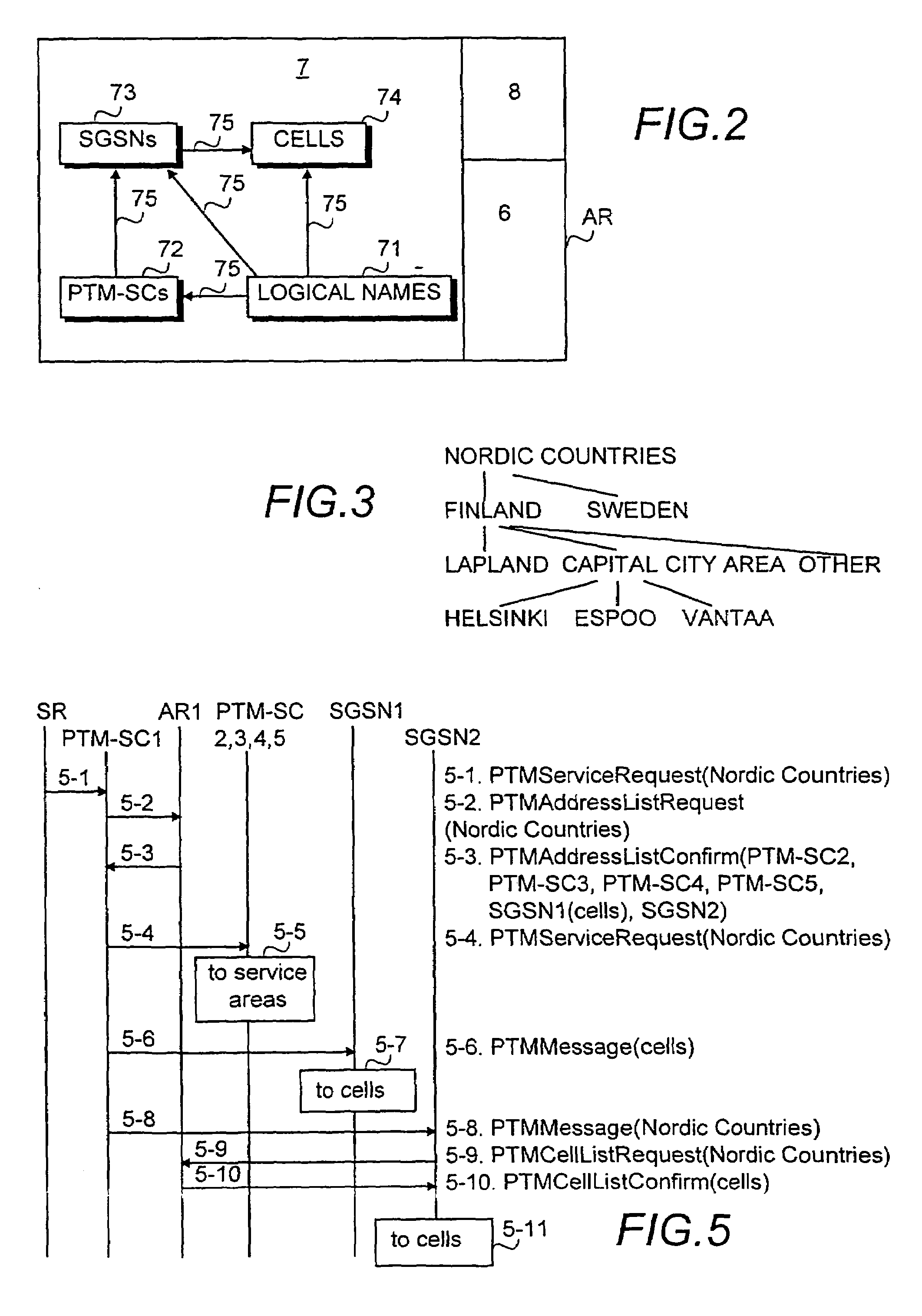 Transmission of point-to-multipoint services to a destination area