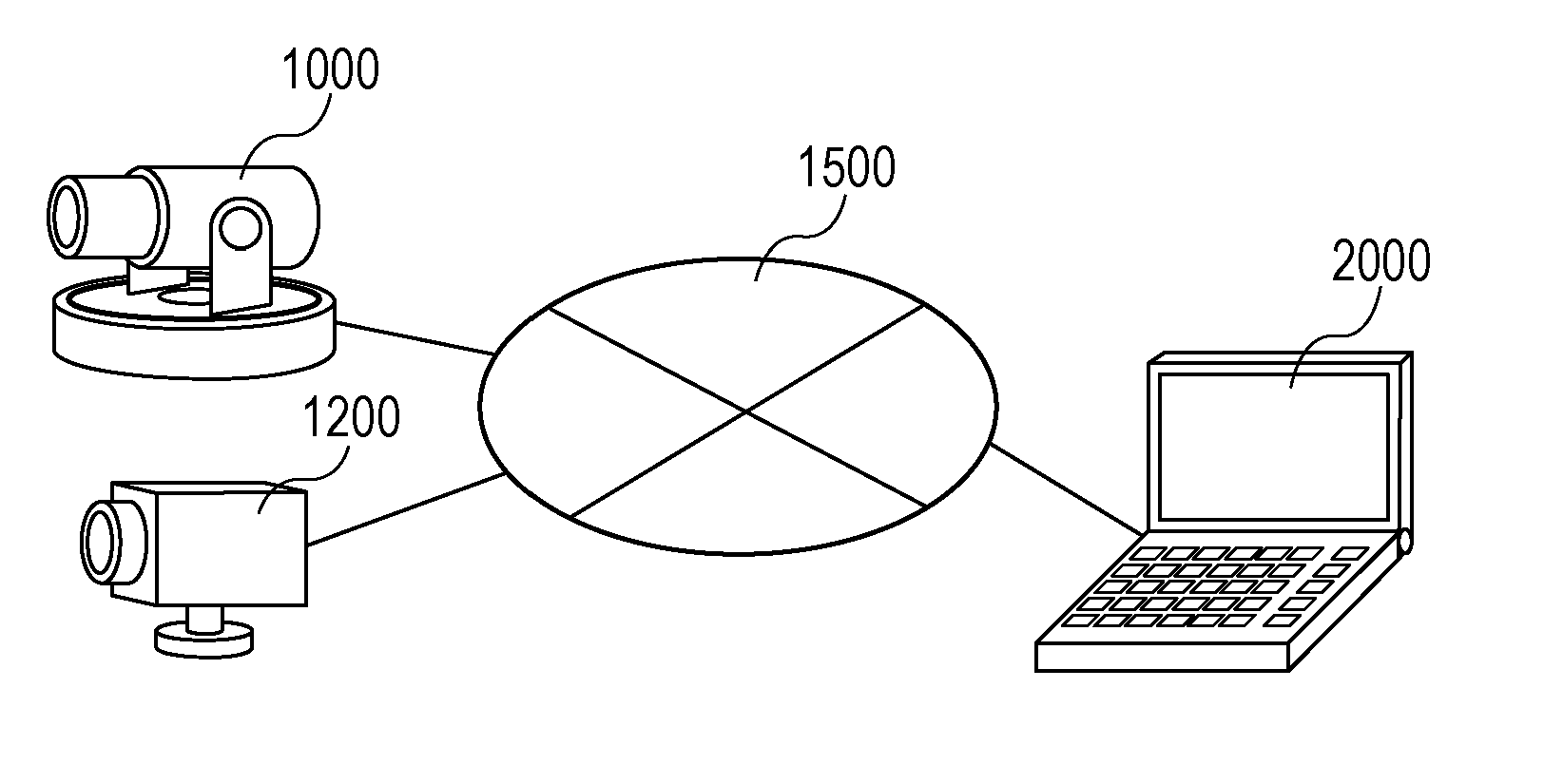 Image pickup system, image pickup apparatus, and method of controlling the same