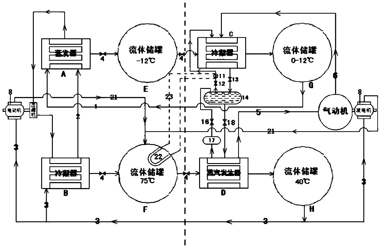 Distributed energy conversion method and system