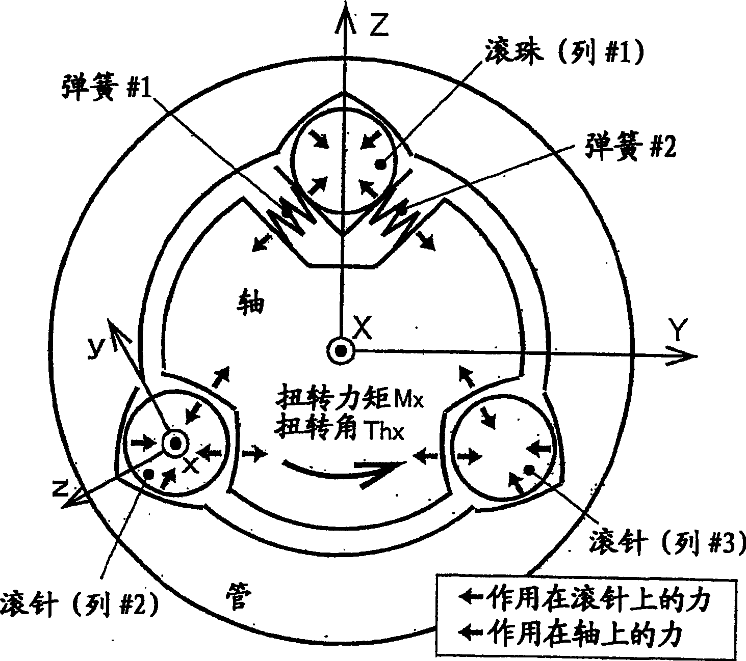 Telescopic shaft for motor vehicle steering