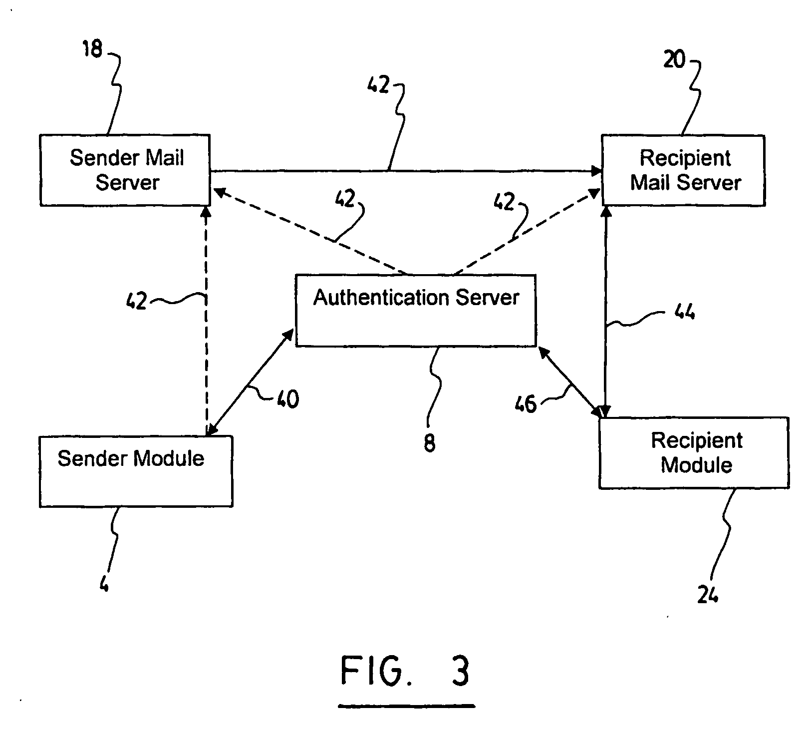 System and method for warranting electronic mail using a hybrid public key encryption scheme
