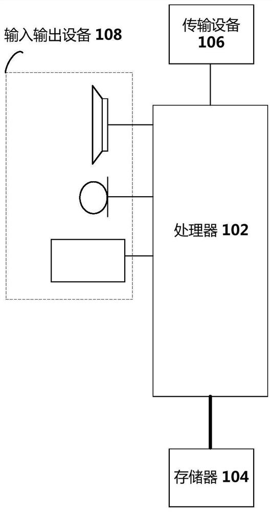 Digital asset generation method and device, storage medium and electronic device