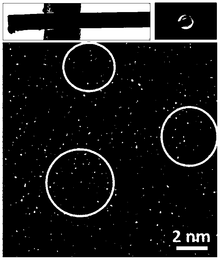 Preparation method of high-strength high-toughness zirconia nano-fiber