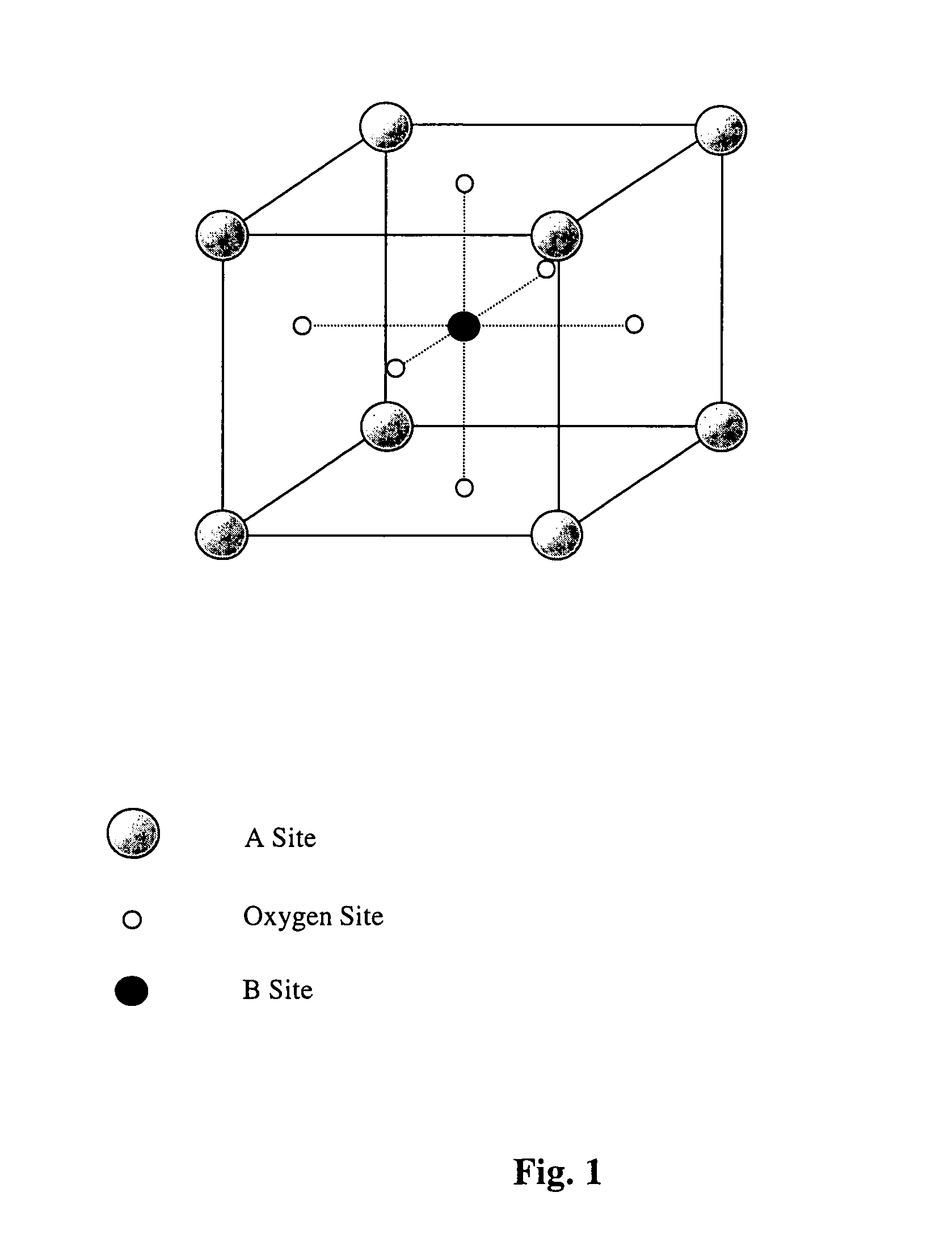 Ferroelectric/paraelectric materials, and phase shifter devices, true time delay devices and the like containing same