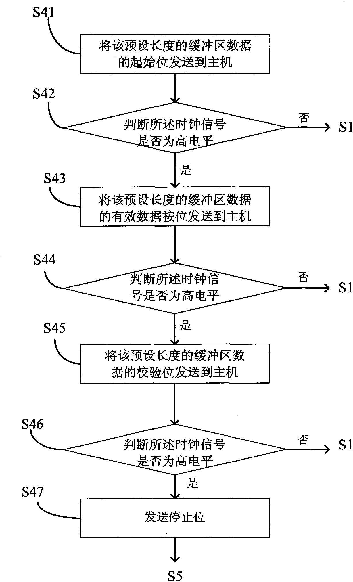 Multi-keyboard input system, input equipment, switching device and control method