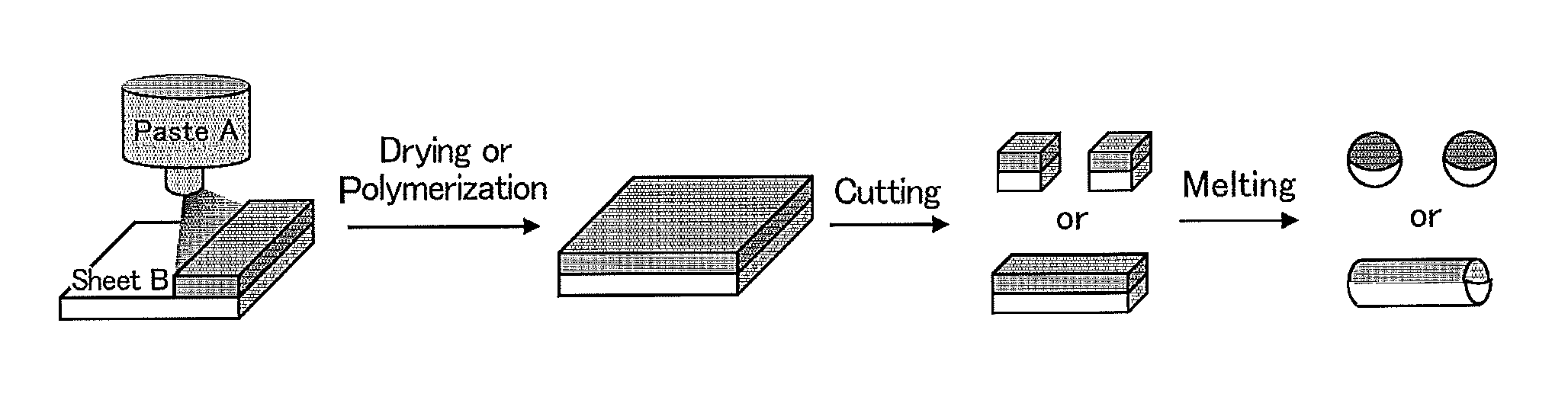 Method for producing fine particles