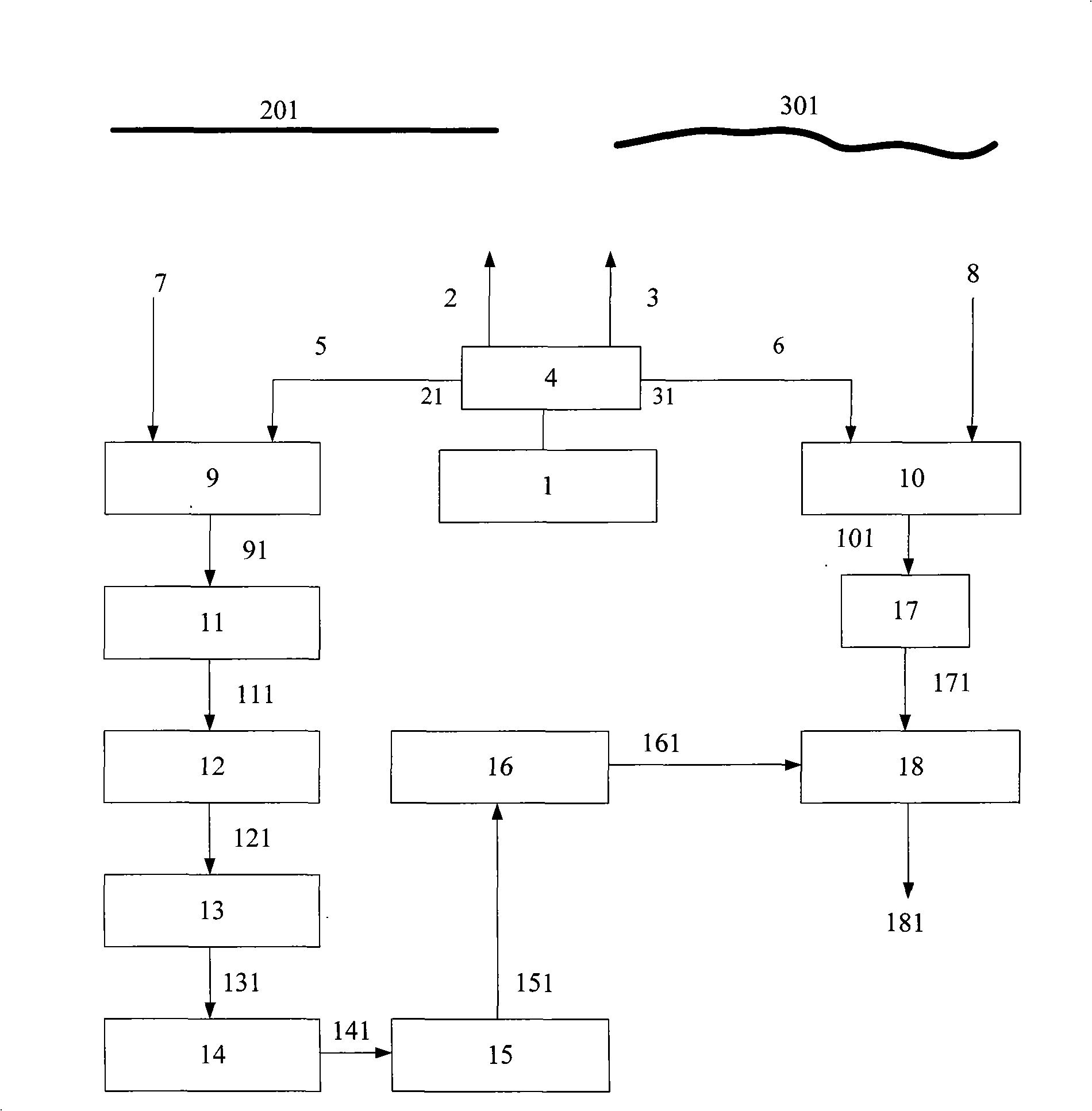 Matched filtering method and device for synthesizing bore diameter laser radar non-linearity chirp