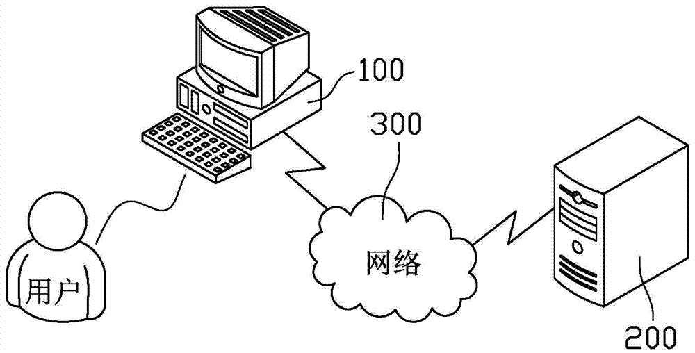 Method and apparatus for implementing dynamic interface