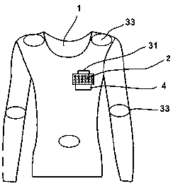 Heart rate adjusting clothes and control method thereof