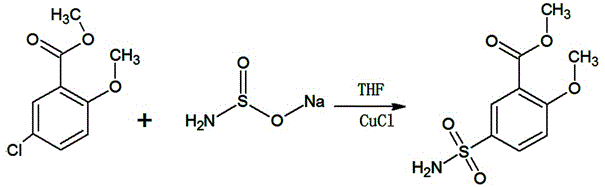 Synthesis method of 2-methoxyl-5-amino sulfanoylmethyl benzoate