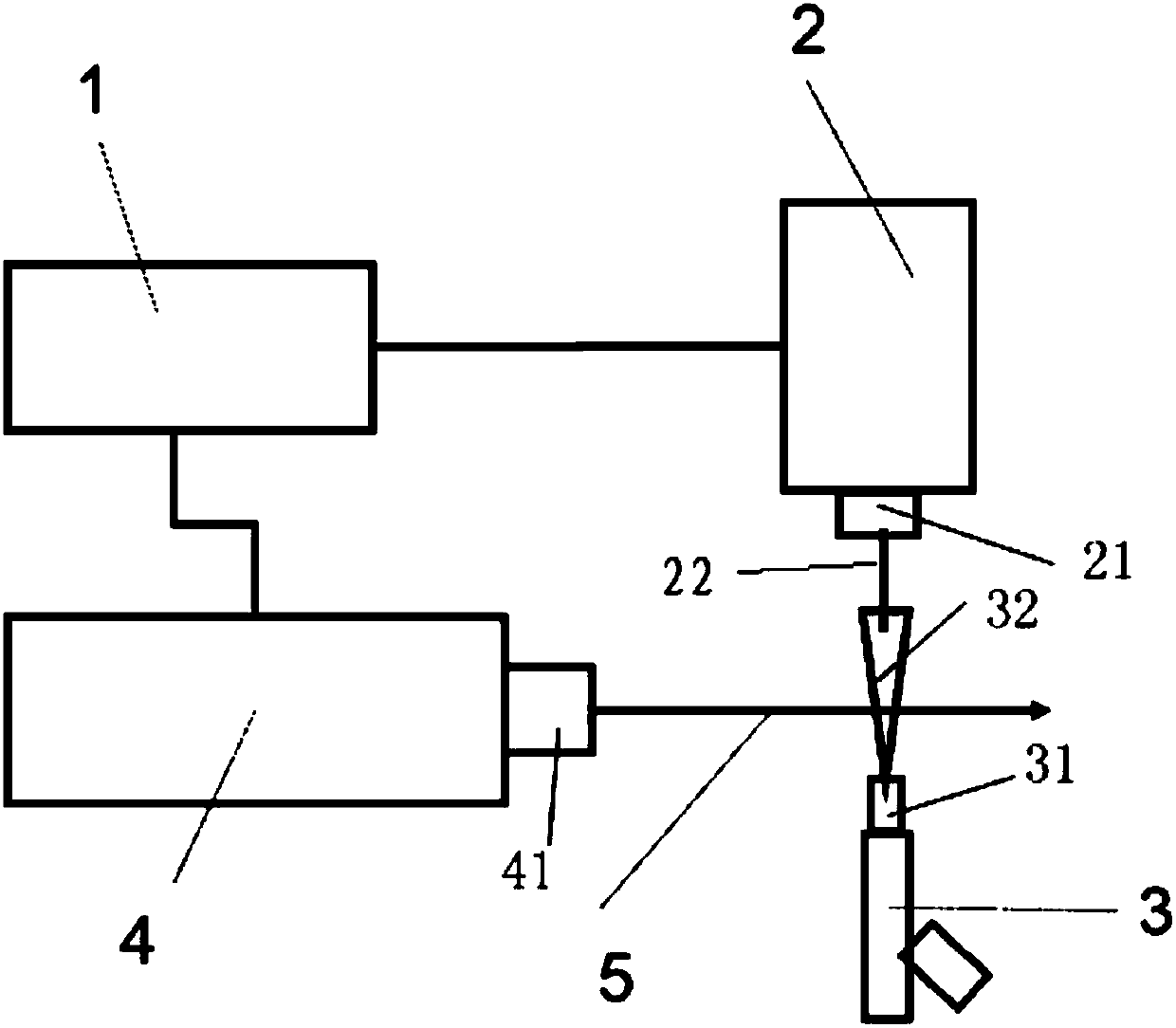 Spray drop point testing device and method