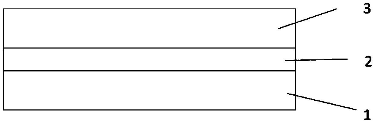 Current collector, preparation method thereof, and lithium ion battery