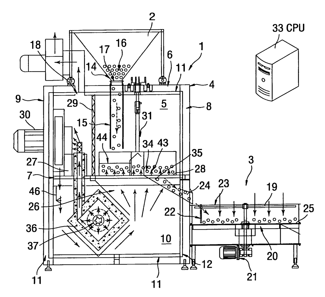 Apparatus and method for processing loose products