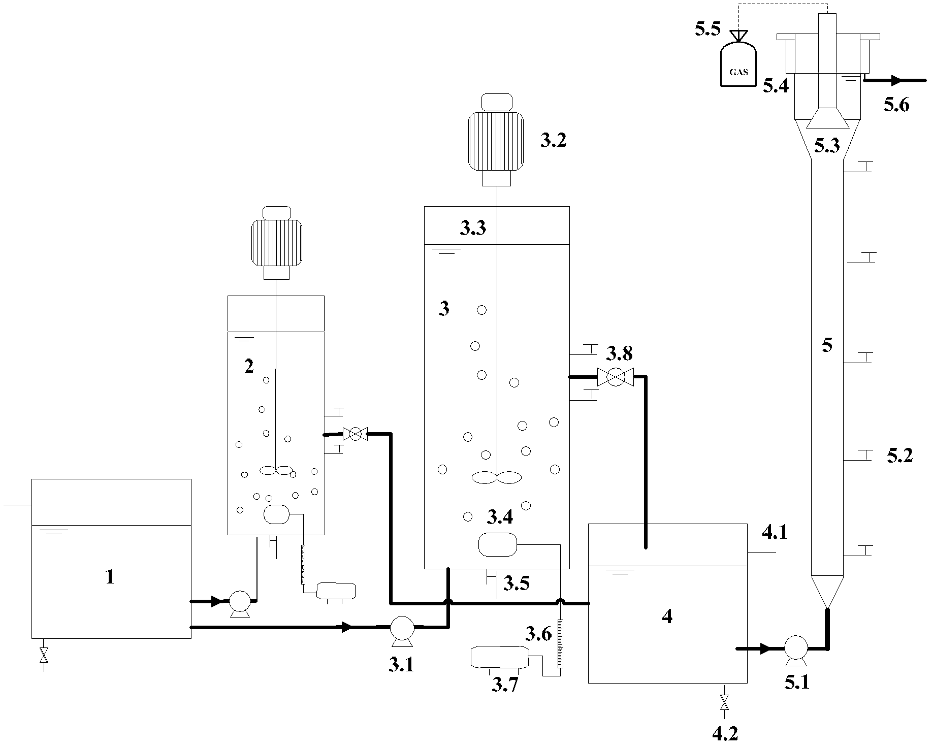 Technology and method for treating urban sewage by sectional parallel anaerobic ammonia oxidation