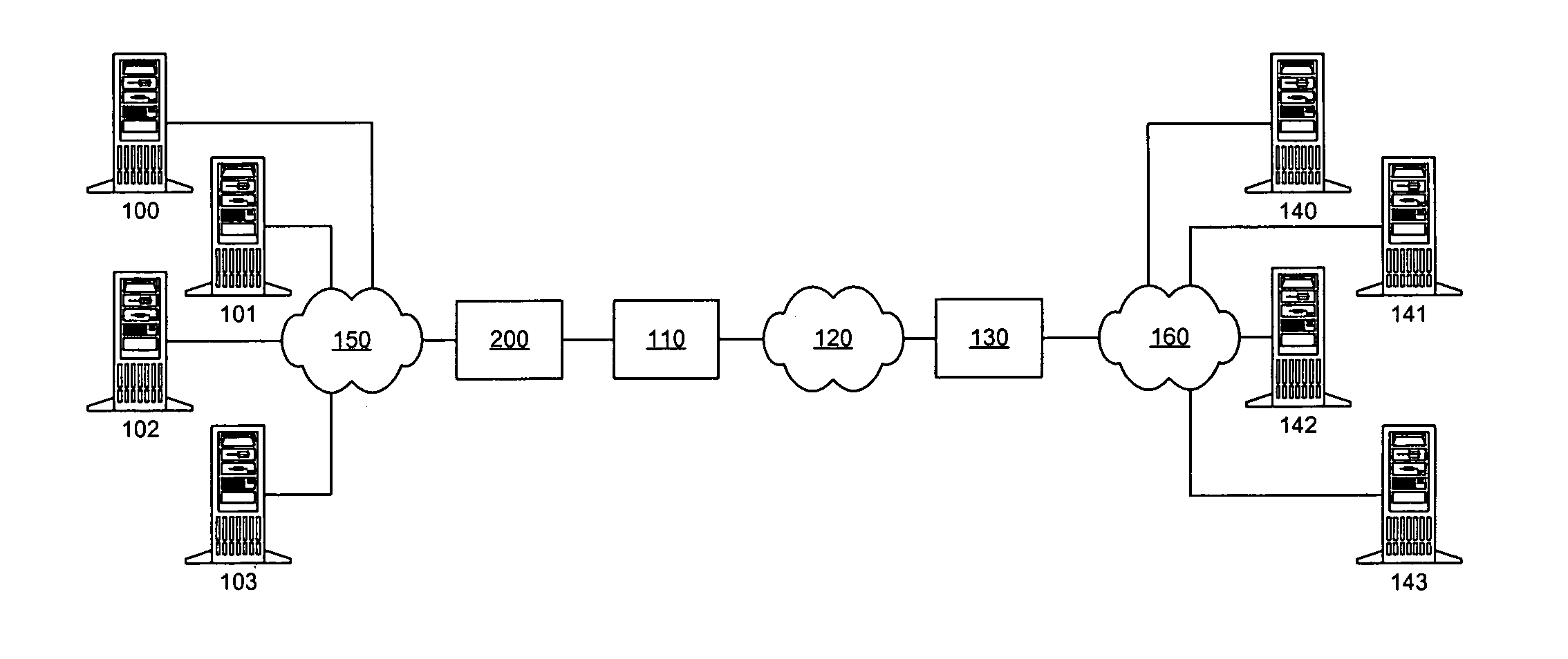 Transaction boundary detection for reduction in timeout penalties