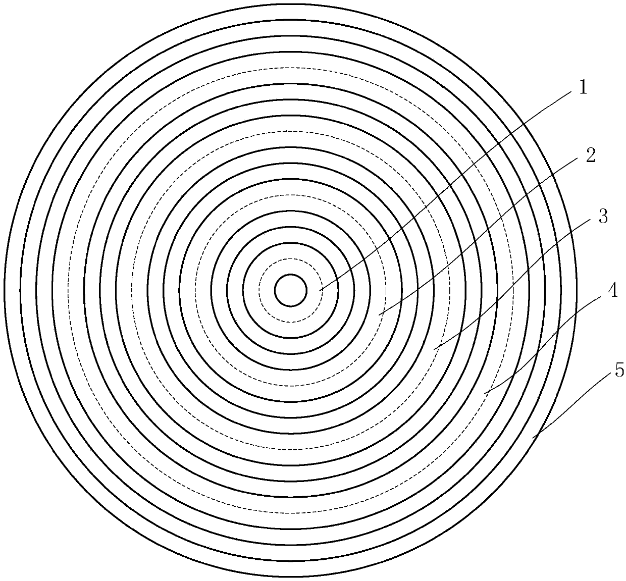 Polishing pad and preparation method and application thereof