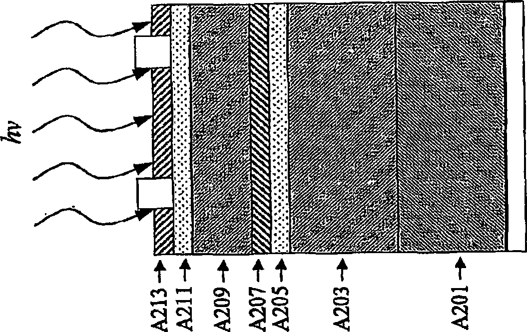 Thin film photovoltaic structure and fabrication
