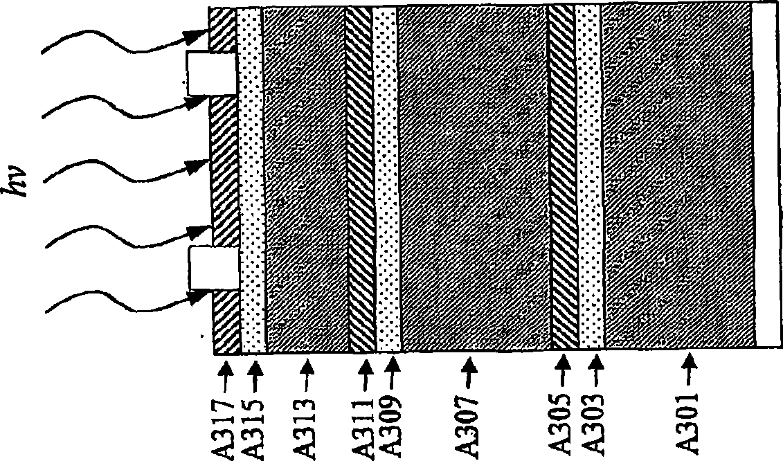 Thin film photovoltaic structure and fabrication