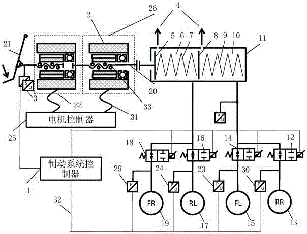 A control method for dual-motor electro-hydraulic brake system based on force control