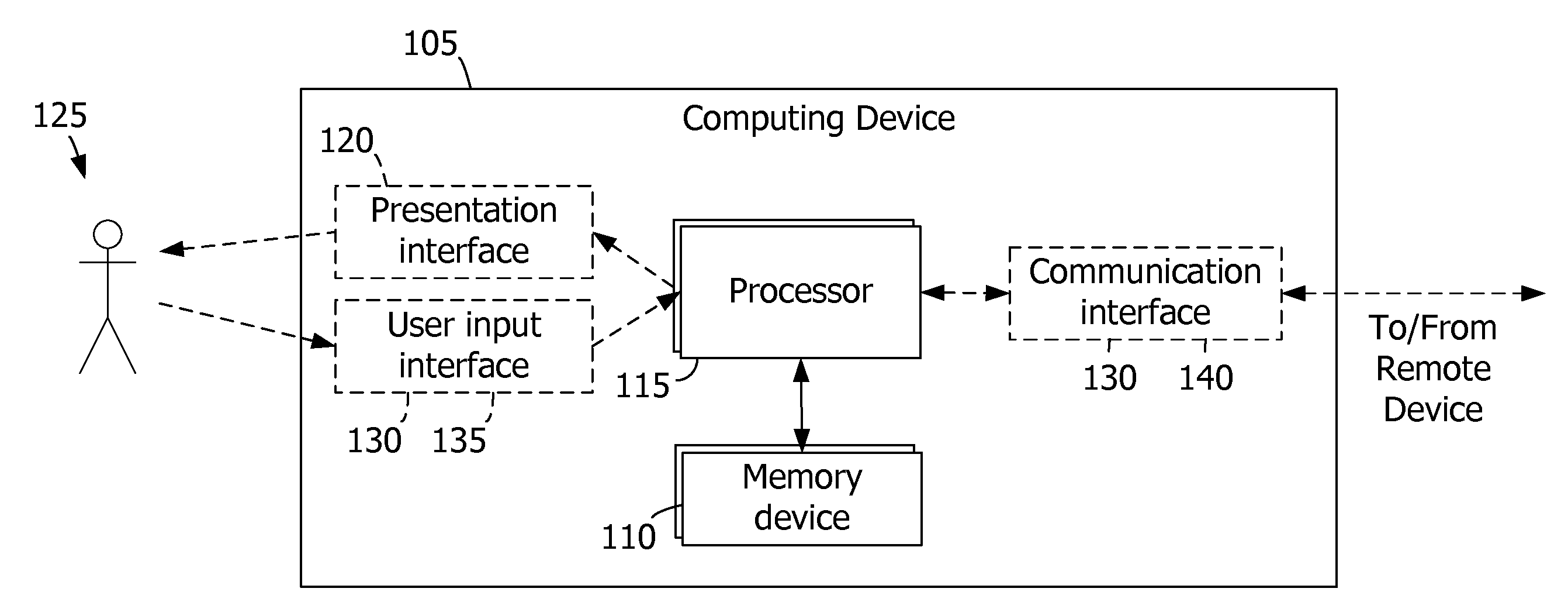 System and method for use in replaying software application events