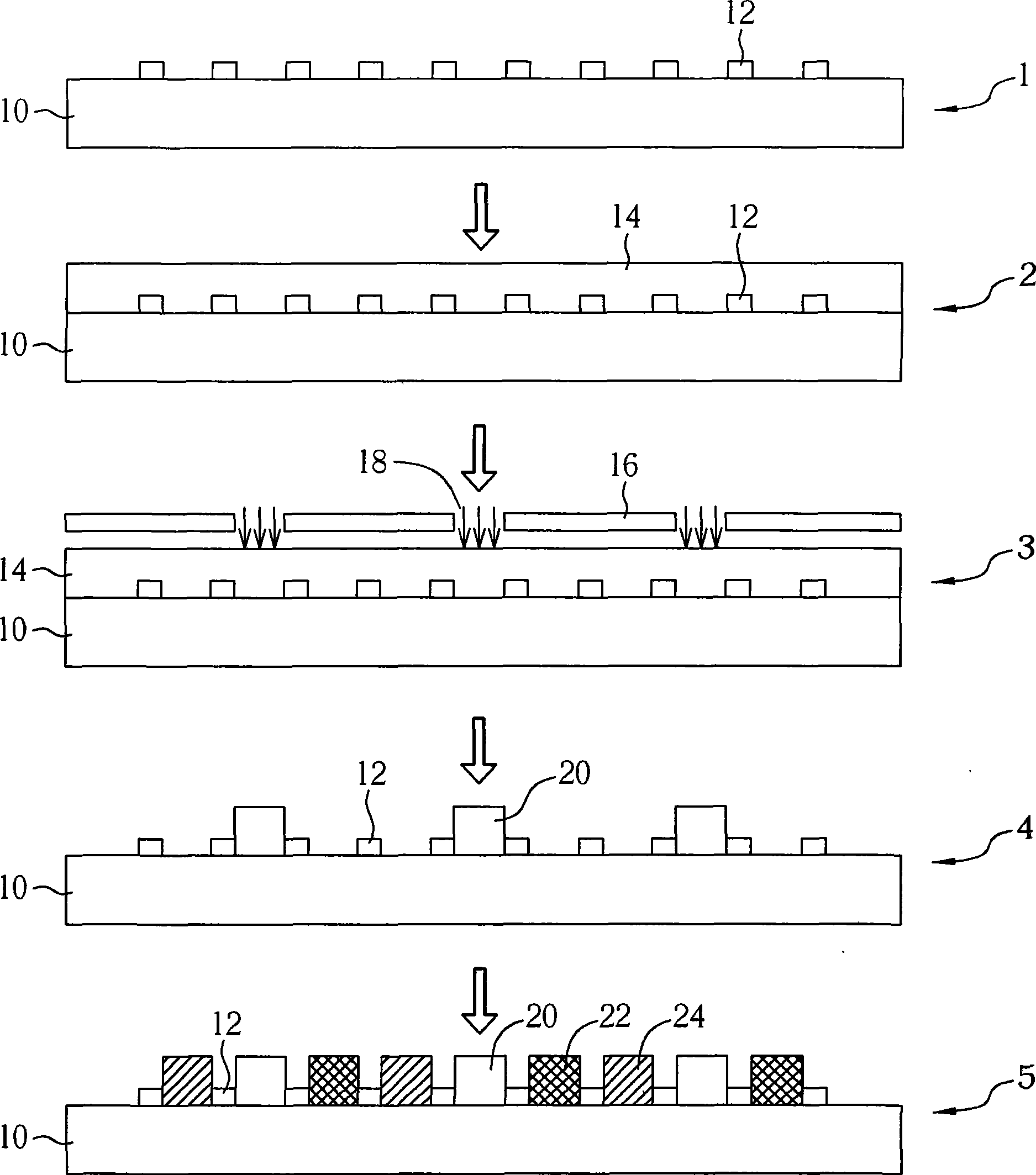 A manufacturing method of colour light filter