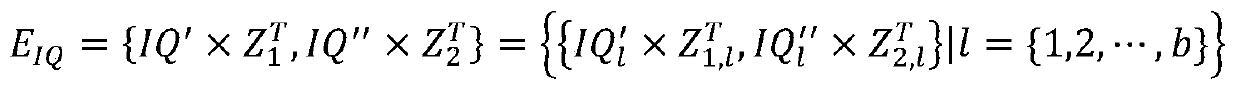 A multi-keyword sortable ciphertext retrieval method for cloud computing