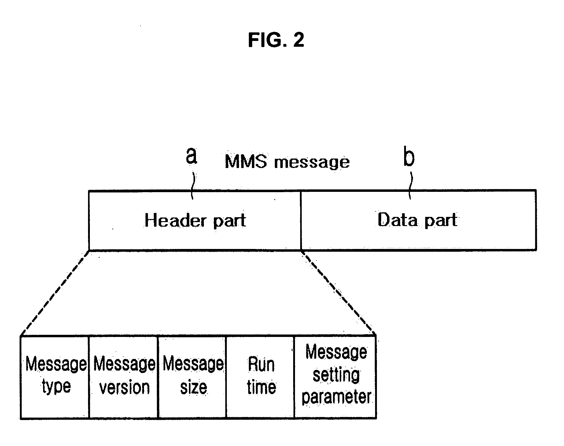 Apparatus and method for automatically running multimedia data received in mobile communication terminal