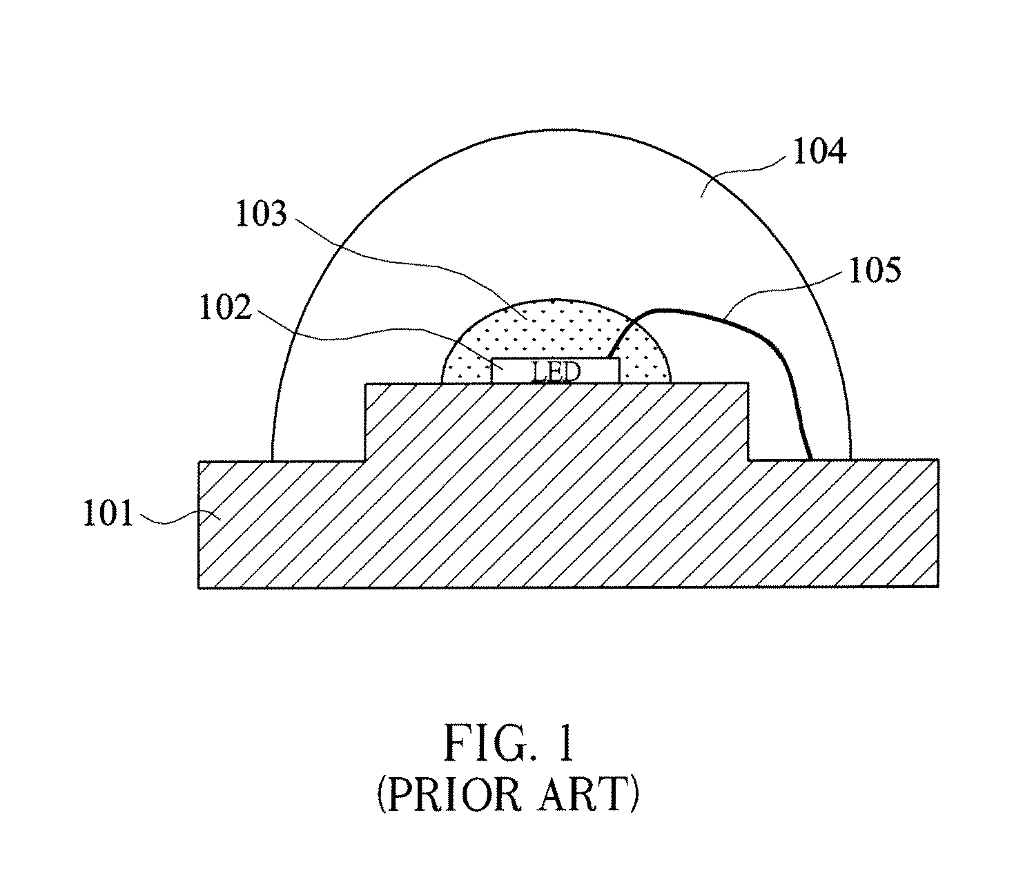 Light emitting device with high color rendering index and high luminescence efficiency