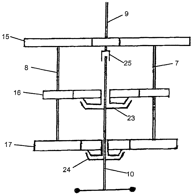 Gearbox with load distribution system