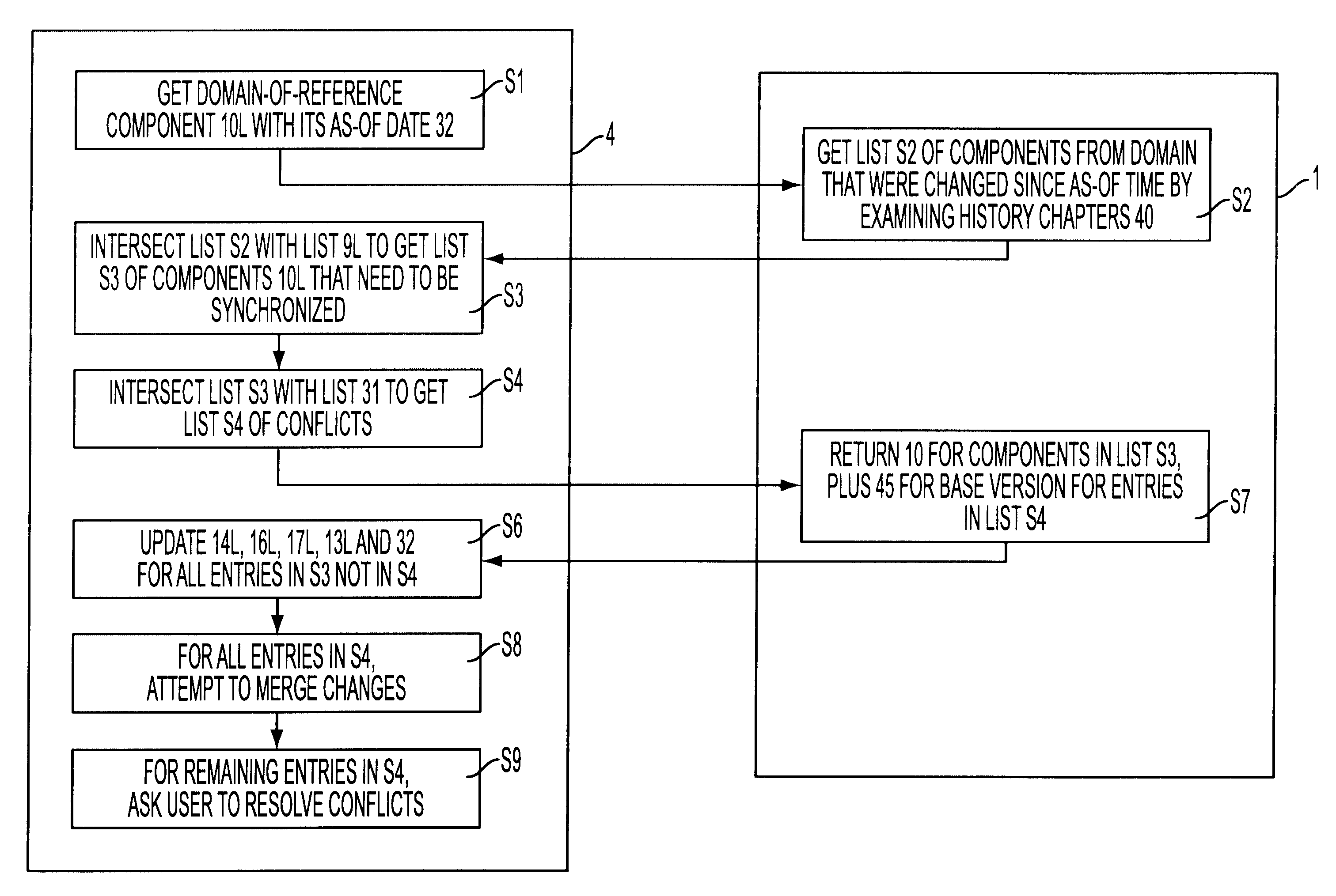 System for collaborative engineering using component and file-oriented tools