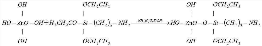 Preparation method of composite antibacterial agent and application of composite antibacterial agent to polyester fabric