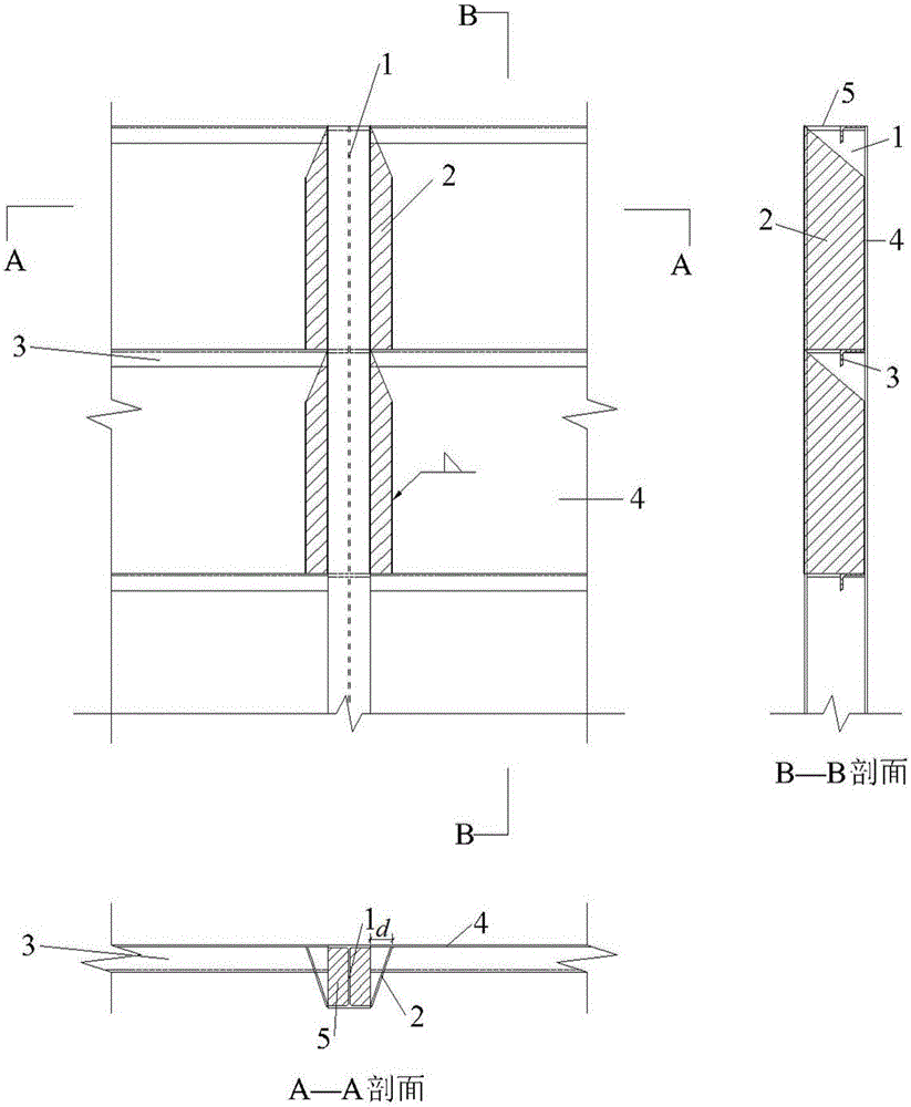 Stability enhancing structure and method for H-shaped section column of dust remover box body